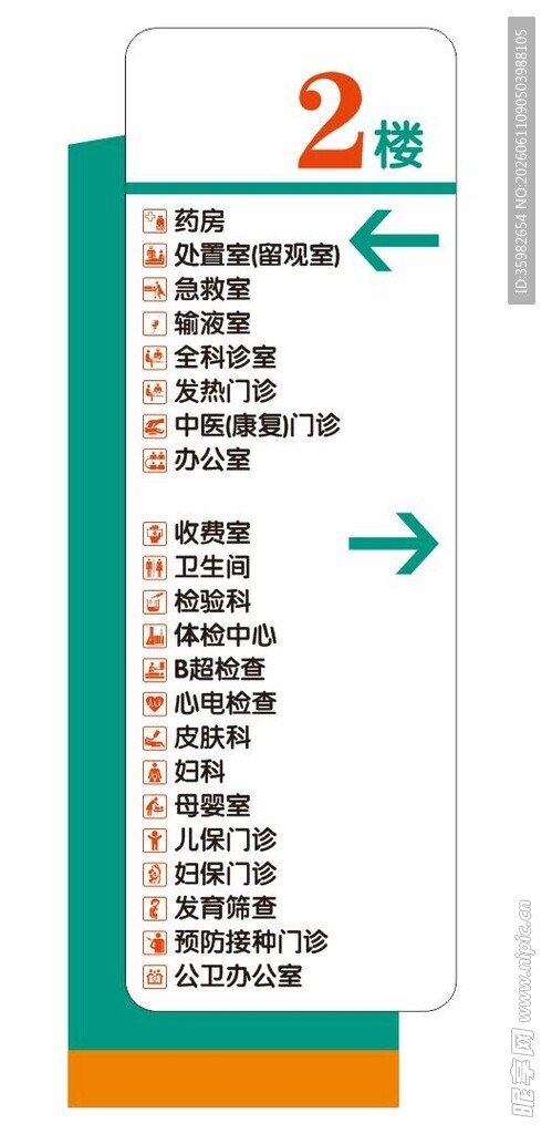 楼层指引信息