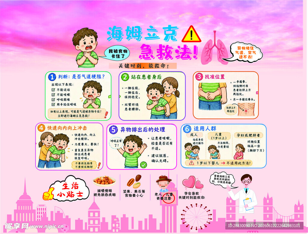 海姆利克急救法 