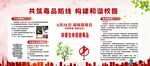 宣传展板内容展示
