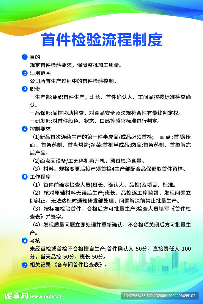 器件检验流程制度说明