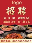 餐厅岗位招聘启事
