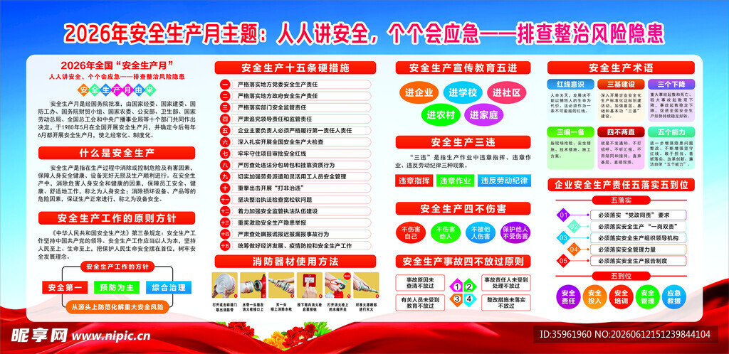 2026年安全生产月宣传栏