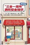 临街商铺 消防安全知识