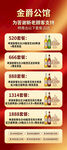 会员权益介绍