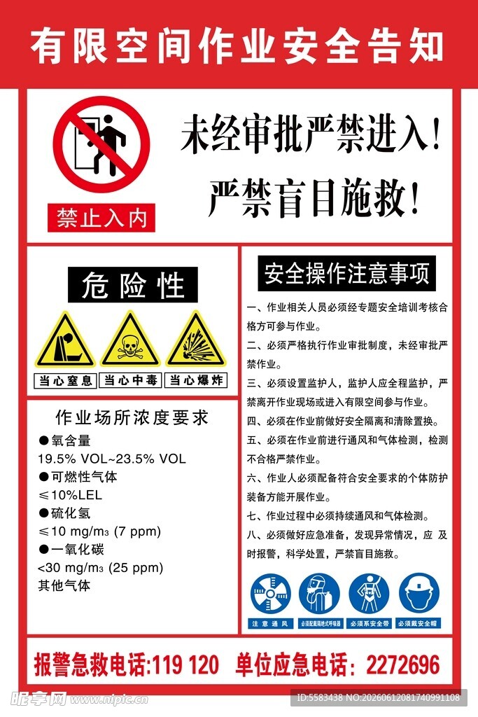 有限空间作业安全告知牌