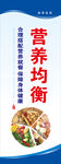 营养均衡美食宣传海报