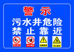 污水井警示牌