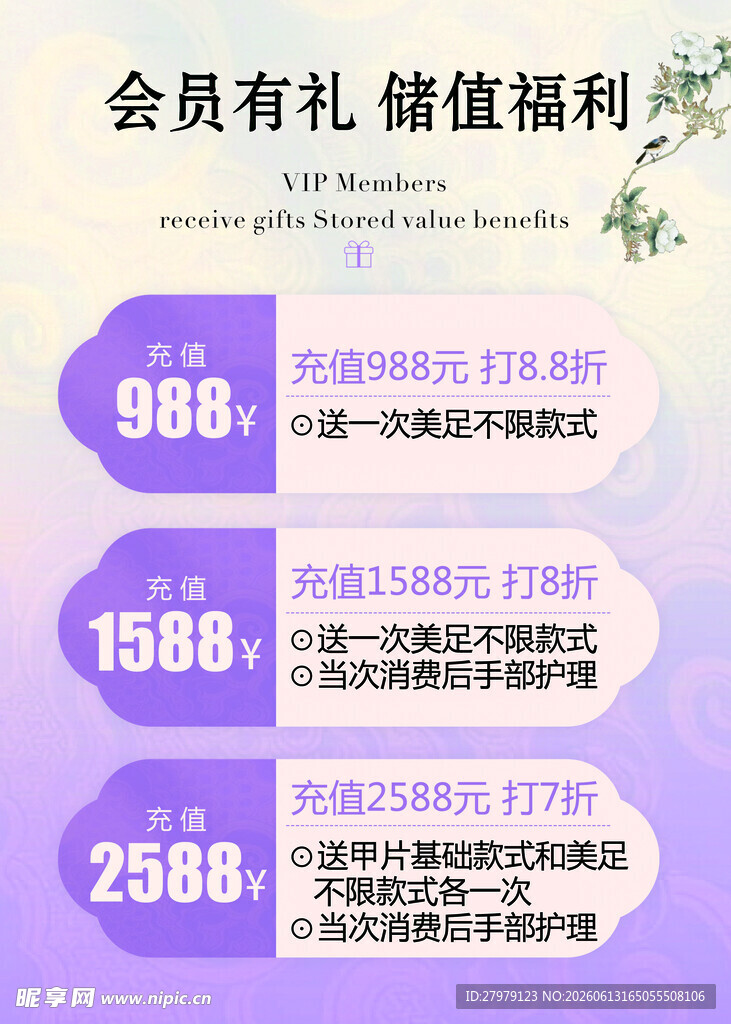 会员储值福利优惠展示