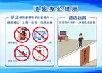 禁止使用便携电子设备进行