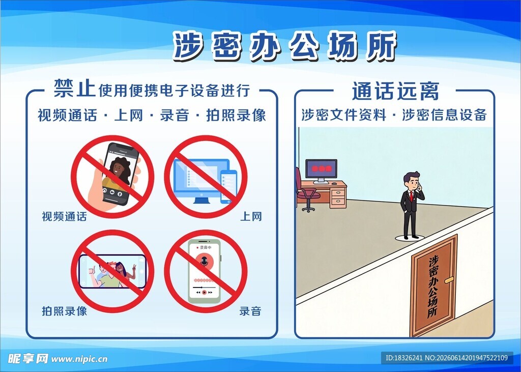 禁止使用便携电子设备进行