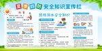 安全知识宣传栏