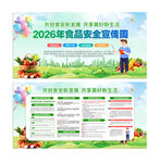 2025食品安全宣传周海报