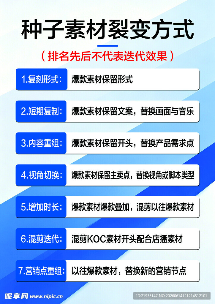 种子素材