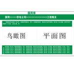 鸟瞰图与平面图展示资料国网绿