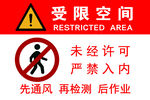 受限空间