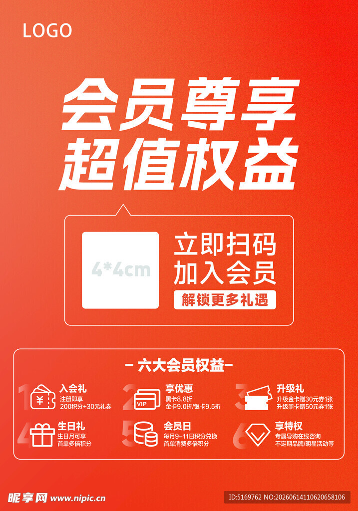 会员尊享超值权益海报