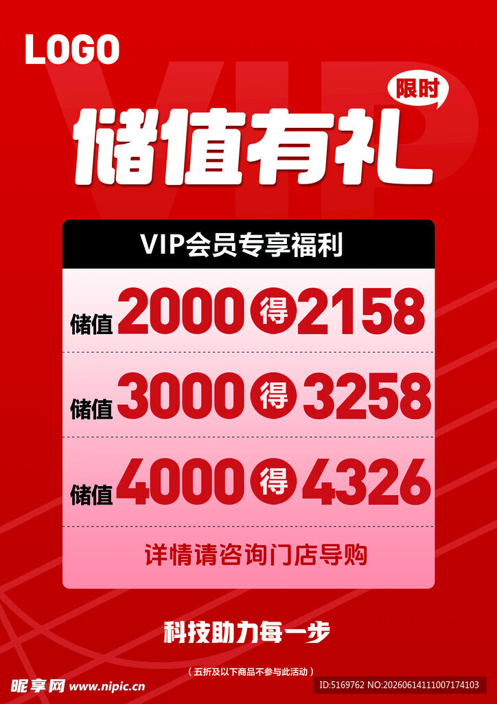 储值有礼活动优惠展示