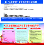 三全管理责任三全管理制度公示牌