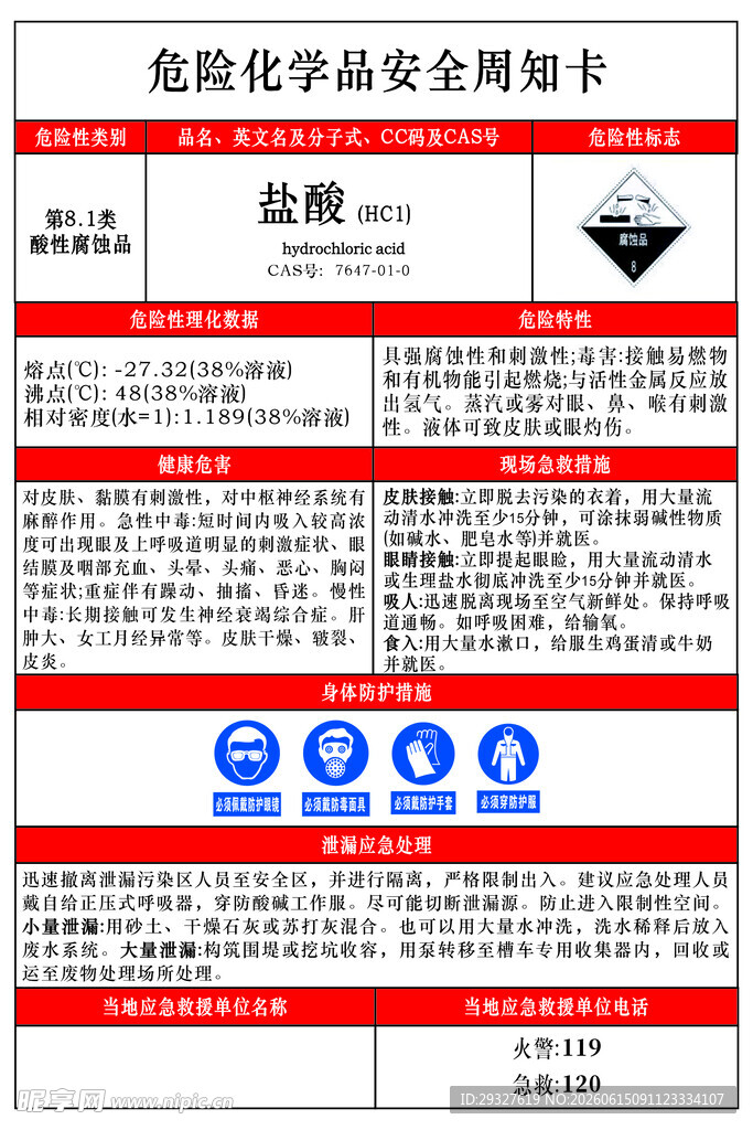 危险化学品安全知识卡