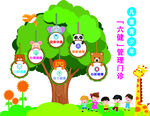 六健管理