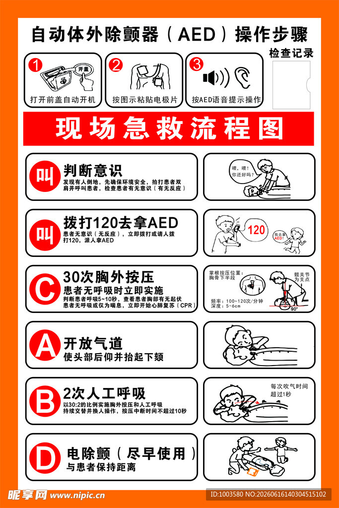 现场急救流程图示范