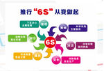 推行6S从我做起宣传图