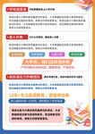 英语培训