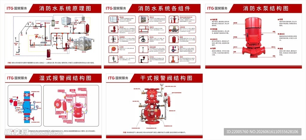 消防水系统原理图 消防水系统各