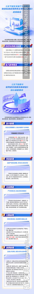 银行公告长图设计