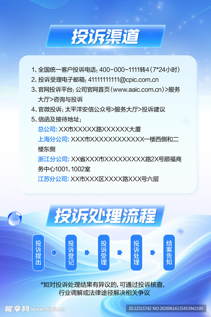 企业投诉流程海报