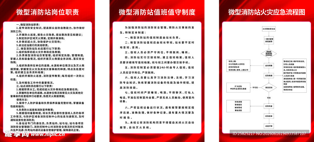 消防站岗位职责