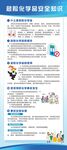 危险化学品安全知识展架