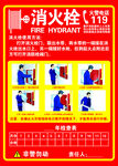 消防栓使用步骤图示