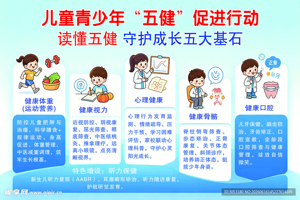 儿童青少年五健促进行动海报