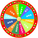 幸运抽奖大转盘