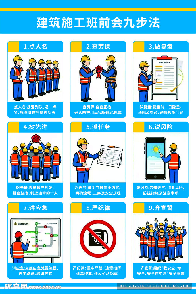 班前会9步法