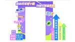 趣味运动会门头 龙门架