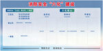 消防安全六化建设