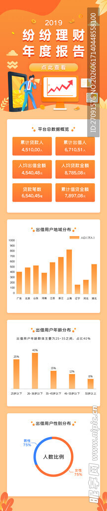 多彩数据图表展示