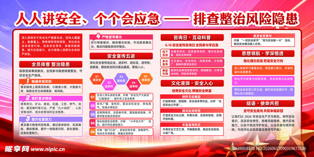 安全生产综合宣传栏