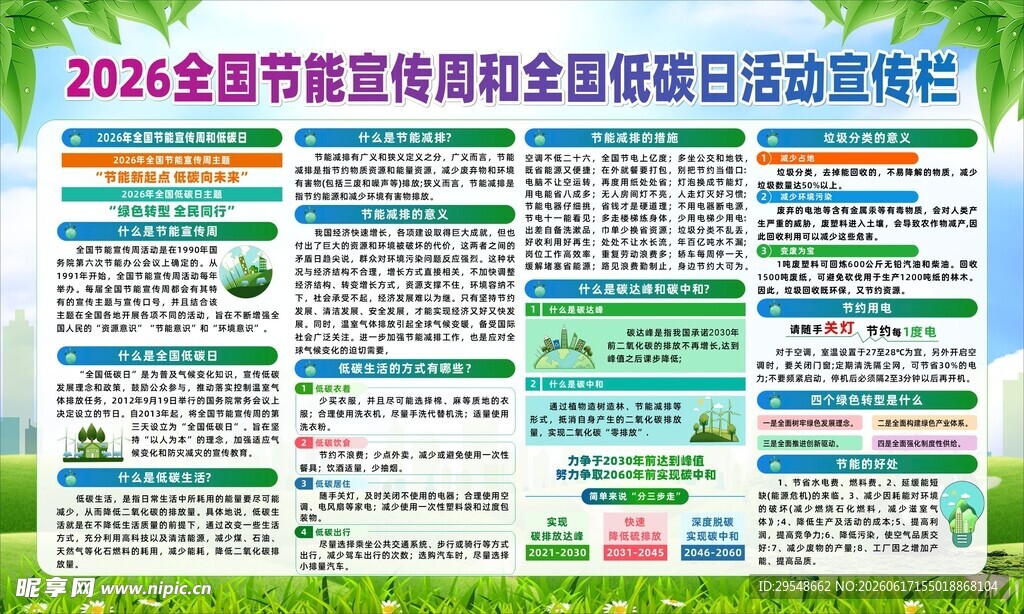 2026全国节能环保宣传展板