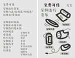 宠物出行必备用品海报