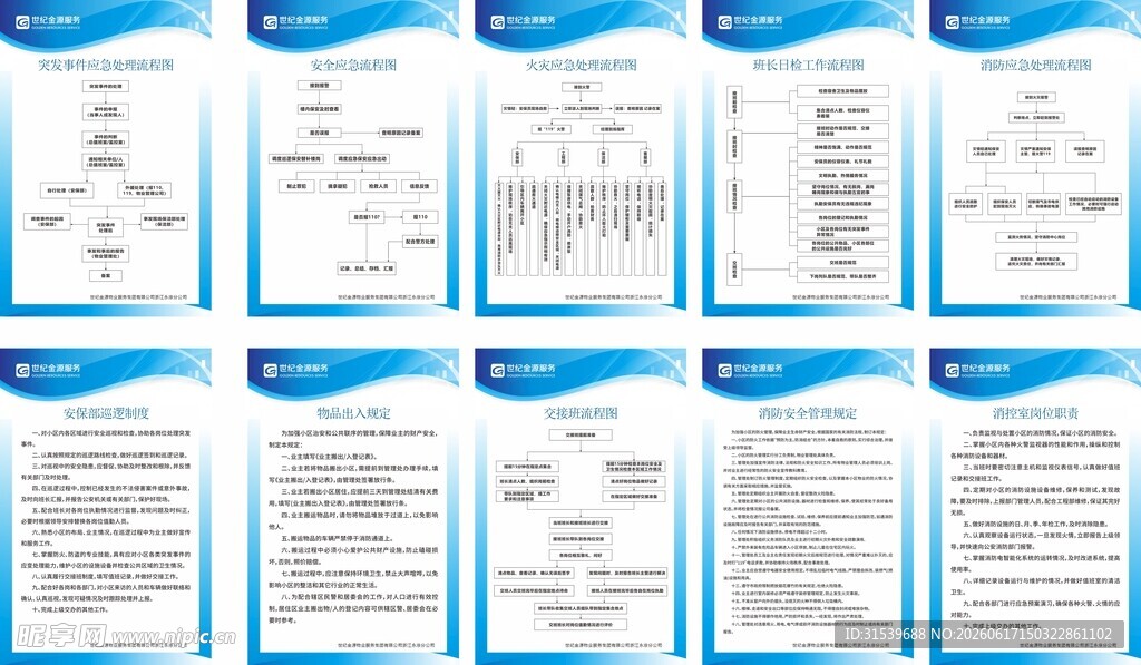 企业制度展板合集