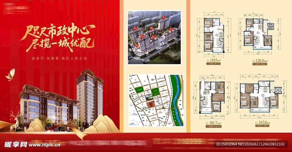 地产 价值点