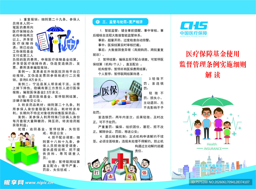 医保障基金使用监督管理实施解读