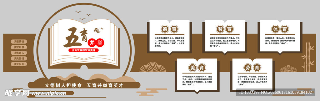 五育并举校园文化墙
