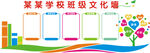 学校班级文化墙