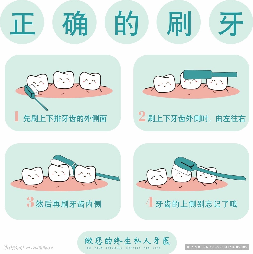 正确刷牙步骤图示