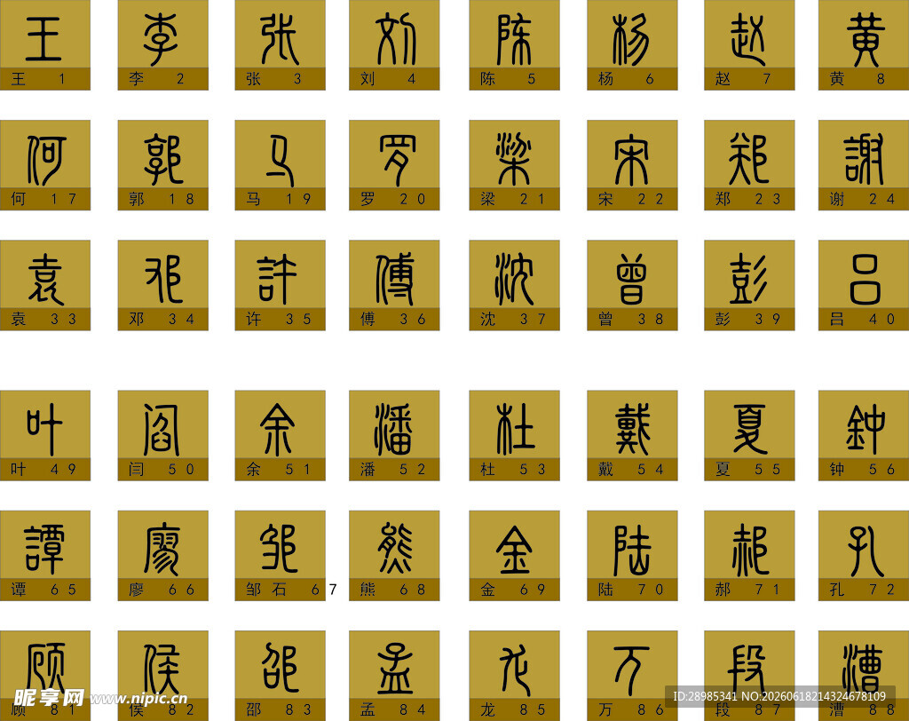百家姓 姓氏 古文 繁体字