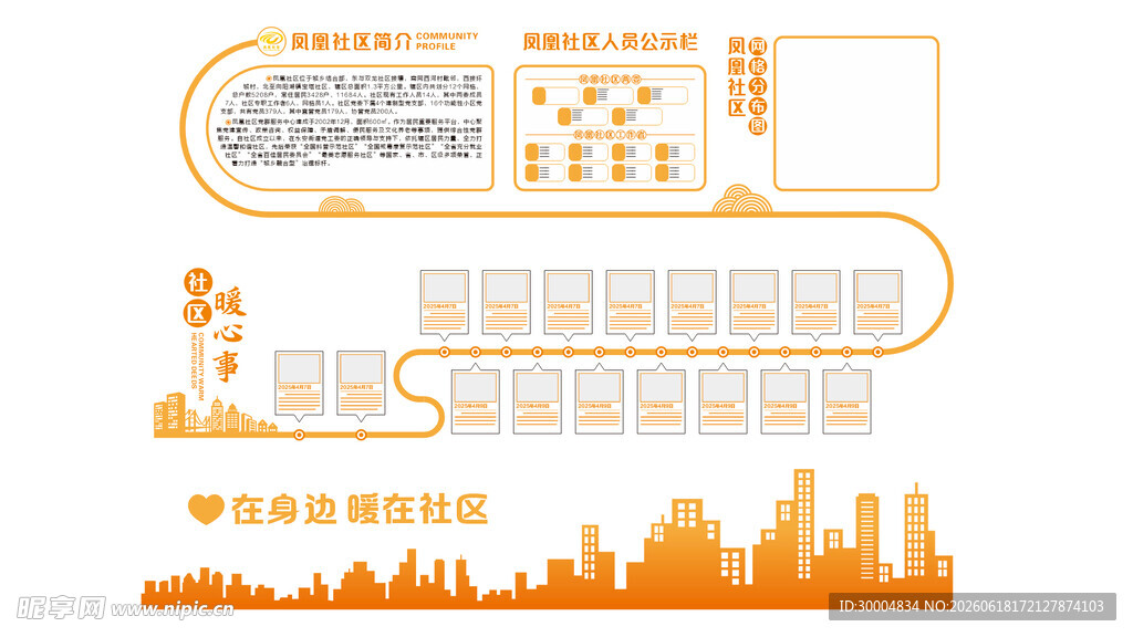 社区大事记